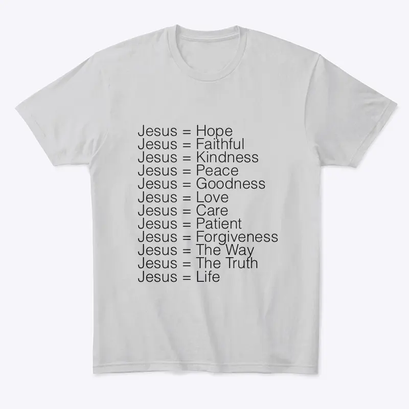 Jesus is 