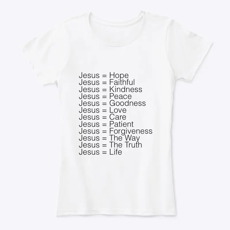 Jesus is 