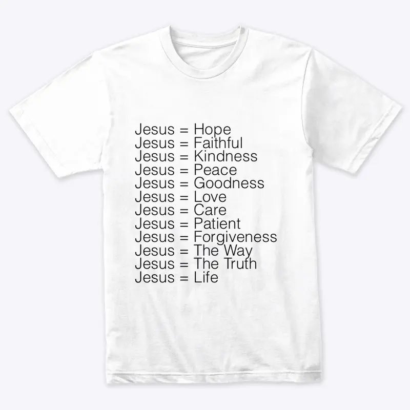 Jesus is 